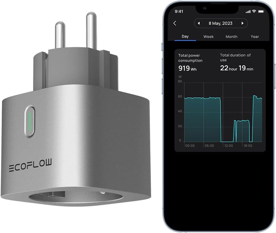 EcoFlow Smart Plug, integrates with EcoFlow app for auto-on during high solar output